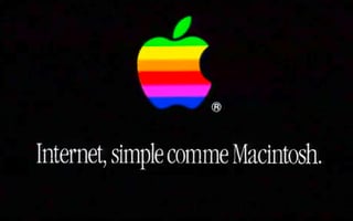 Thumbnail for "Apple - Internet "